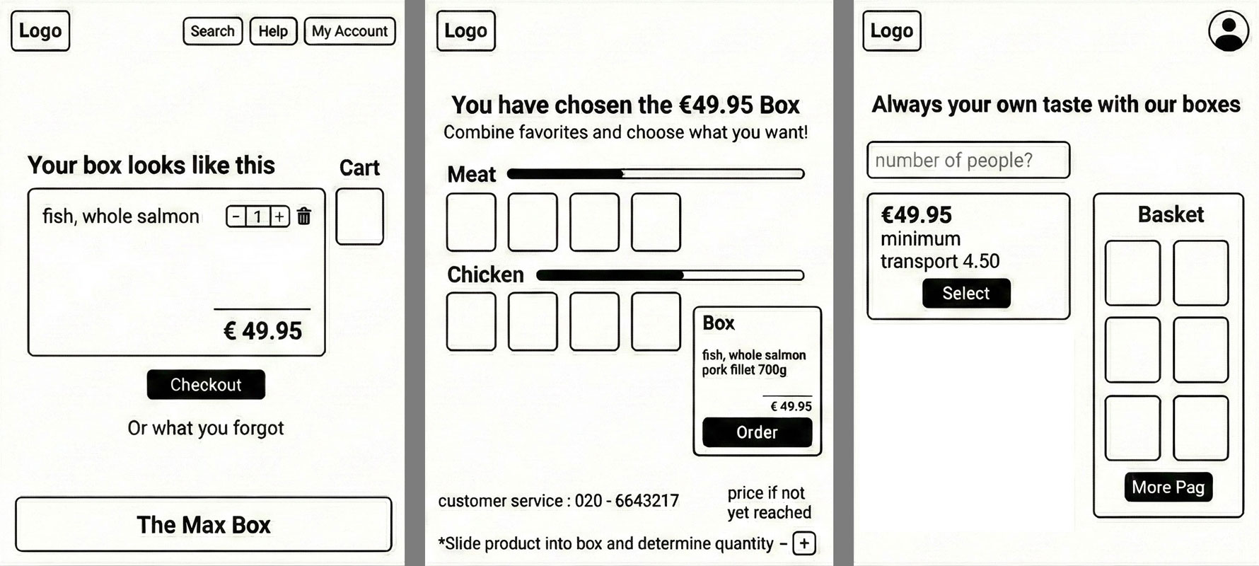 Farmshop Wireframe