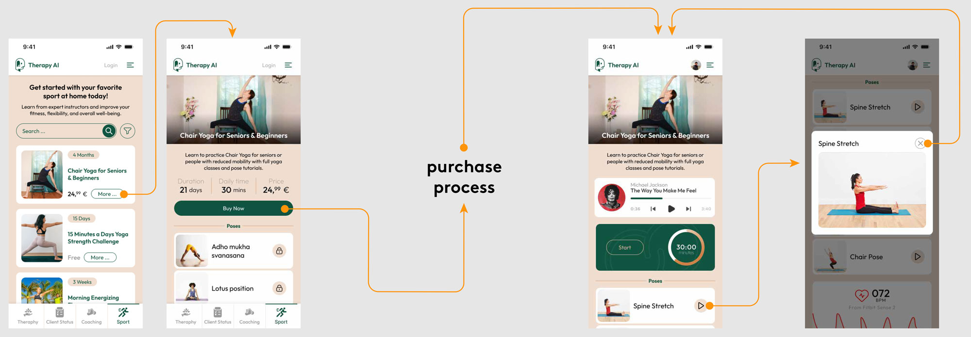 Client App